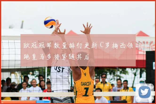 欧冠冠军数量排行更新 C罗梅西领跑皇马多将紧随其后